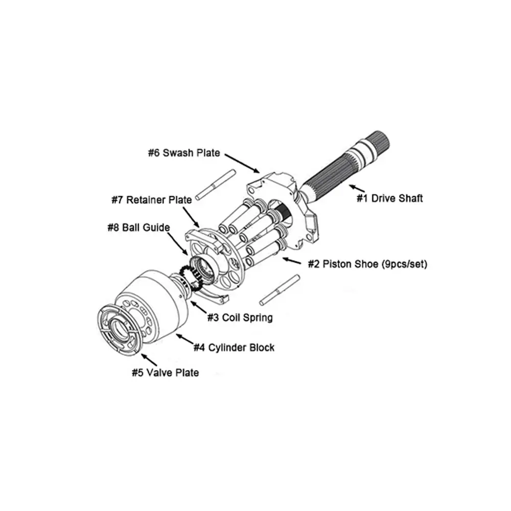 Buy Hydraulic Pump Repair Parts Kit for Rexroth A11V075